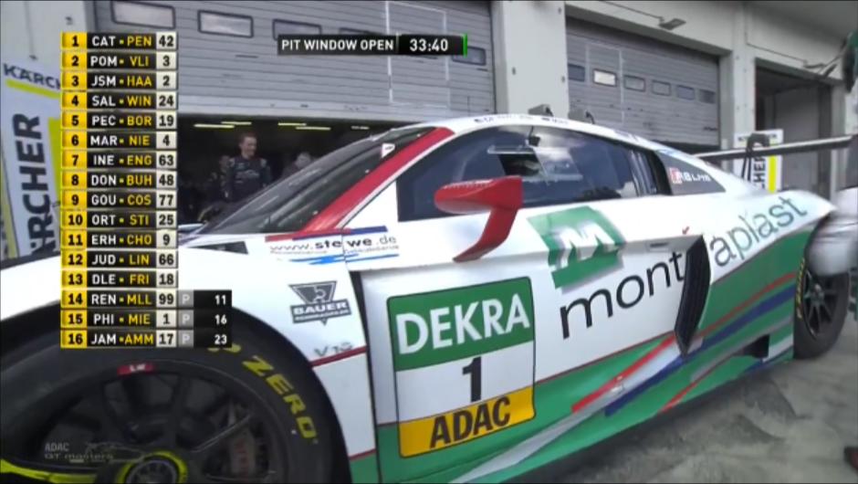 ADAC GT Masters